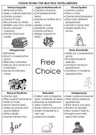 Multiple Intelligences Differentiated Instruction Teaching Differentiated Learning