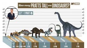 dinosaur heights measured in chris pratts mental floss