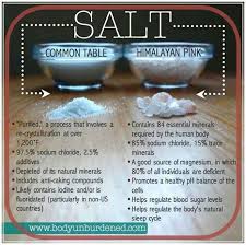Amazing Benefits Of Using Pink Himalayan Salt Common Table Salt Sodium Chloride Is Recognized As Health Himalayan Salt Health Benefits Health And Nutrition