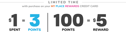 The children's place price adjustment policy gives customers up to seven days after purchase to get a refund. My Place Rewards Bonus Points Event The Children S Place