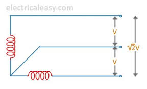 As no starter is used in the case of electronic ballast application, the wiring diagram is slightly different. Types Of Ac Power Distribution Systems Electricaleasy Com