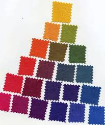 The Dye Dept Dyeing Procion Mx Colour Chart