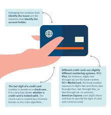 Valid mastercard credit card generator | unlimited mastercard numbers. What Is A Credit Card Number Discover