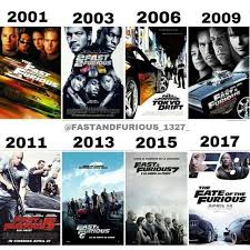 Download film the fast and the furious 1 (2001) bluray + subtitle indonesia. All The Fast And The Furious Soundtrack Movie Ost In Order 1 2 3 4 5 6 7 8 9 Playlist By Jean M G Spotify
