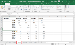 First in terms of the percentile level of the person who earns the average dollar, and second in terms of how the lower of two. Diviser Une Feuille De Calcul Excel En Deux Volets