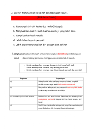 Sebagai contoh nyamuk aedes boleh menyebabkan demam denggi yang berbahaya. Sains Ting 1 Pendebungaan Worksheet