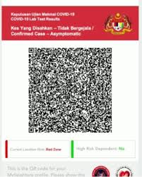 Keadaan tidak hadir seseorang itu tidaklah menghentikan status sebagai subyek hokum. Vaksin Covid 19 Pa Twitter Attention If Any Of These Status Page Is Displayed On Your Mysejahtera Please Do Not Come To The Vaccination Centres Even On Your Vaccination Appointment Date