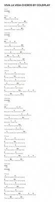 Go To Website For The Video Lesson And Chords Viva La Vida By Coldplay Music Guitar Guitarlessons Songs Ukulele Songs Ukulele Chords Songs Ukulele Music