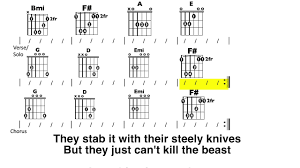 حامد رضایی 29 دنبال‌ کننده. Hotel California No Audio Chord And Play Play Along Youtube