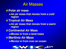 Aviation Weather Materials Beachball Globe Cloud Charts