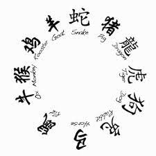 Cancer horoscope 2020 explains that this year partnership in business will yield better results than expected, especially if it is done with a trusted friend. A Comparison Of The Chinese And Western Horoscope