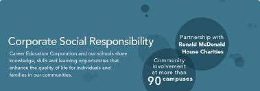 Corporate Social Responsibility Corporate Social Responsibility Social Responsibility Corporate