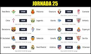 38 тур таблица календарь статистика. Partidos Jornada 25 Liga Espanola 2020 Horarios Posiciones