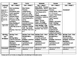 Wonders Reading Second Grade Unit 1 Week 1 Lesson Plans Reading Wonders Wonders Reading Programs Lesson Plans