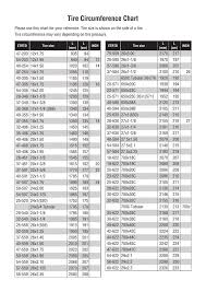 Tire Circumference Chart