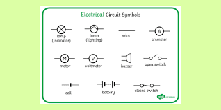 Different types of electrical diagrams and drawing. Handy Ks2 Electrical Symbols Word Mat Primary Resource