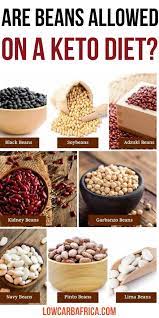 Can I Have Beans On A Low Carb Diet Video Video No Carb Diets Low Carb Dinner Easy Low Carb Diet