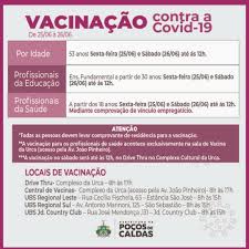 Pessoas idosas (acima de 60 anos), hipersensíveis a alérgenos e obesas têm suscetibilidade a ↑ beaumont, peter (18 de novembro de 2020). Prefeitura De Pocos De Caldas