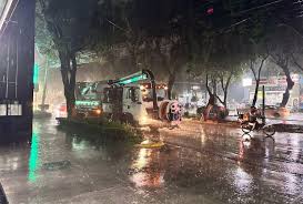 El Tiempo En Ciudad De México