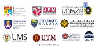 Dimana meskipun menyandang status swasta, namun ums mempunyai banyak peminat. Jom Ketahui Persediaan Sebelum Masuk Ke Universiti Persatuan Belia Islam Nasional Pembina