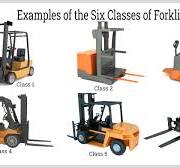 Types, Considerations, and Classifications for Forklift Trucks