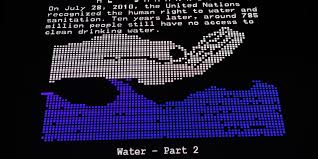 Image result for teletext