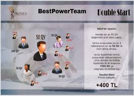 Fromus Agri Bantlari Ile Agrisiz Bir Yasam Fibromiyalji Kronik Agri Vertigo