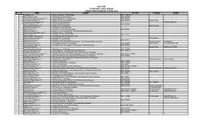 We did not find results for: Daftar Pbf Di Provinsi Jawa Tengah Tahun 2009