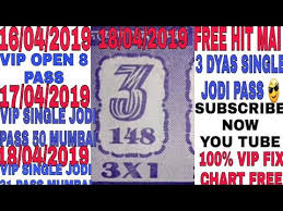 Videos Matching 19 04 2019 Vip Chart Kalyan Mumbai Free