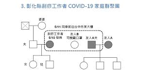 瓦西里耶娃表示，国家隐瞒了新型冠状病毒疫情的真实情况。 她说，他们迫使医生掩盖真实情况，不让他们透露缺乏防护设备问题。 我们的国家处于危险境地。 当局非常愚蠢。 瓦西里耶娃表示，医生在没有佩戴必要防护设备的情况下为患者进行治疗. 82fchw7tyj Cnm