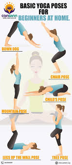 To begin, squat with your feet as close together as possible. 14 Basic Yoga Poses For Beginners At Home