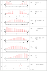 We did not find results for: Sharing Business Tabel Momen Primer