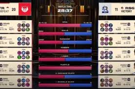 Seperti sebelumnya total ada enam pertandingan yang dimulai dari pukul 09.00 wib hingga 19.00 wib sore nanti, demikian dilansir dari laman resmi msc 2021. Hqnv5ty1ephwym