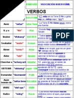 Check spelling or type a new query. Libro De Gramatica Francesa Pdf Pdf Filologia Artes Del Lenguaje Y Disciplina