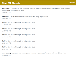 A glitch at fastly, a popular cdn provider, is thought to be the reason, according to a product manager at financial times. Kvzfko5zih8rom
