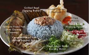 · 8 mayıs 2017 ·. Resepi Nasi Kerabu Kelantan Biru Original Paling Simple Aneka Resepi Mudah Dan Sedap