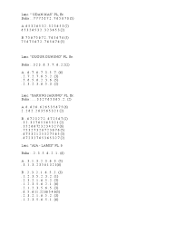 Maybe you would like to learn more about one of these? Kumpulan Not Gamelan Jawa Pdf