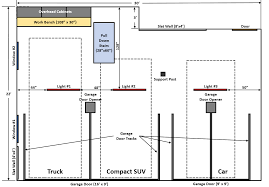You can wire all the lights together (within reason), or put each one on a separate switch to be used only when needed. 3 Car Garage Lighting Layout Help The Garage Journal Board