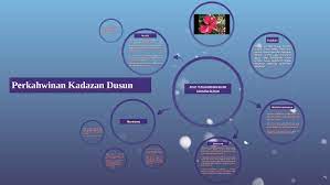 Logo jabatan kebajikan masyarakat vector link dalam bahasa melayu lembaga kemajuan wilayah pulau pinang perda lembaga hasil dalam negeri jalan duta operation hour lee kwang soo and song ji hyo lembaran kerja latihan bahasa melayu latihan tadika 5 tahun pdf lembaga kenaf dan tembakau negara jawatan kosong lembaga. Perkahwinan Kadazan Dusun By Cixian Khor