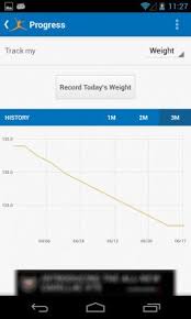 With the largest food database by far (over . Descargar Calorie Counter Myfitnesspal Apk Para Huawei P20