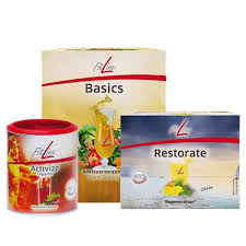 Wir wollten wissen, ob wir diese ergebnisse bestätigen können und haben fitline basics getestet. Ernahrung Austria Racing Camps