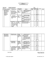 Check spelling or type a new query. Kisi Kisi Soal Uas Pkn Semester Ganjil Smp Kelas 7 8 9