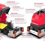Clean easy with Walk Behind Floor Scrubber Machine - MiniHD