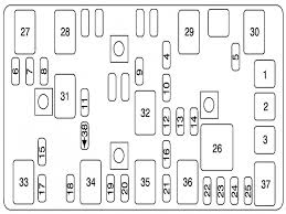 Because your fuse box diagram is stamped directly on the box, that part is easy. Diagram Fuse Box Diagram For 2007 Pontiac Grand Prix Full Version Hd Quality Grand Prix Diagramhankei Heartzclub It