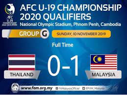 033 film semi thailand vs philippines360p 2. Kemenangan 100 Peratus Malaysia Layak Ke Uzbekistan