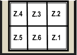 It is 18 meters (59. Definition Of The Six Zones On The Beach Volleyball Court Download Scientific Diagram