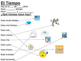 Evaluacion El Tiempo Spanish Vocabulary Vocabulary Words Spanish