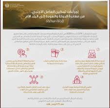 تذكرة سفر ذهاب وعودة وتجديد الإقامات من الخارج أبرز ضمانات الإجازة المبكرة محليات أخرى الإمارات اليوم