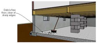 With crawl space sealed off from cold and moisture, your crawl space can be linked to your household hvac system via vents. How To Inspect And Correct A Vented Crawlspace Internachi