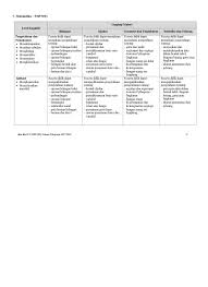 Download soal ujian nasional (un) matematika smp 2018/2019 | ujian nasional menjadi agenda rutinitas nasional tiap tahun yang menyita perhatian banyak kalangan. Top Pdf Materi Pengayaan Un Matematika Smp Mts 2016 123dok Com